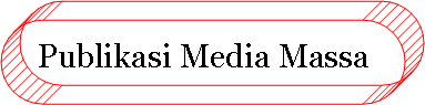 Rounded Rectangle: Publikasi Media Massa